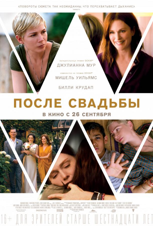 После свадьбы / After the Wedding (2019) 